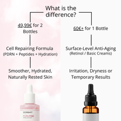DDBSHIY PDRN Pink Peptide Anti-aging Serum by the jijo in a 30ml bottle with a pink cap and sleek packaging.