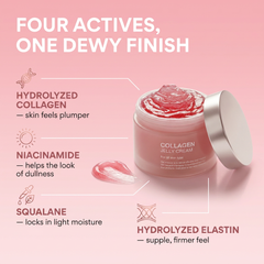 Jelly cream ingredients: hydrolyzed collagen, niacinamide, squalane, elastin