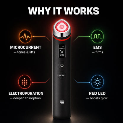 How the Red Light Booster works: microcurrent, EMS, electroporation and red LED
